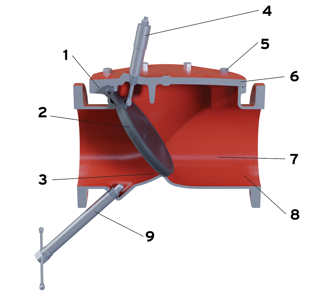 Features & Benefits Photo